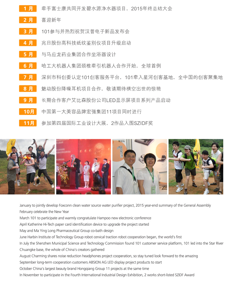 101工業(yè)設計大事記