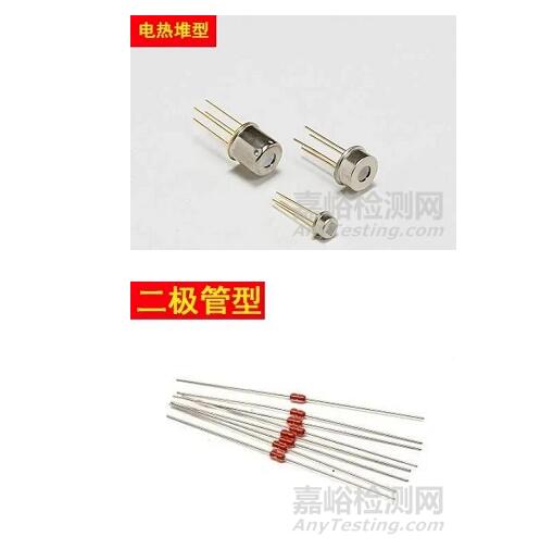 紅外額溫槍、耳溫槍、體溫計(jì)設(shè)計(jì)完整方案