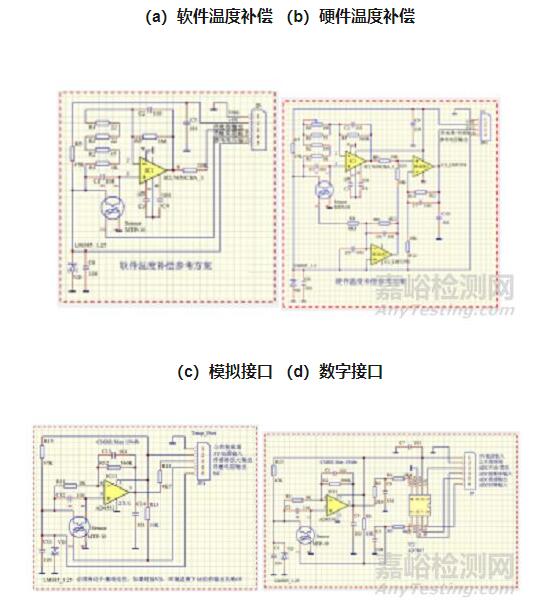 紅外額溫槍、耳溫槍、體溫計(jì)設(shè)計(jì)完整方案
