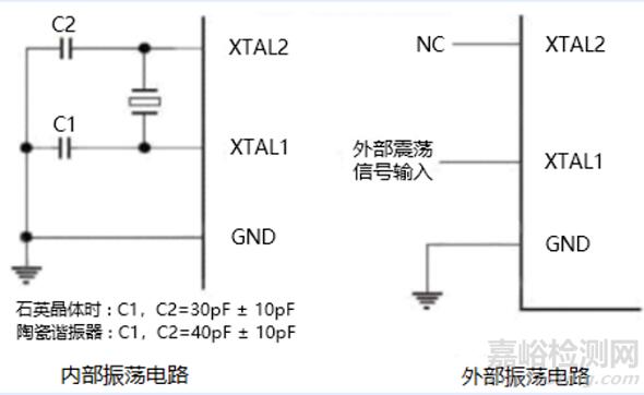紅外額溫槍、耳溫槍、體溫計(jì)設(shè)計(jì)完整方案